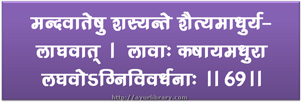 69th verse - Charaka Samhita Sutra Chapter 27