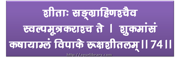 74th verse - Charaka Samhita Sutra Chapter 27