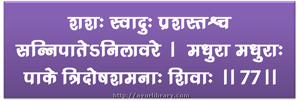 77th verse - Charaka Samhita Sutra Chapter 27