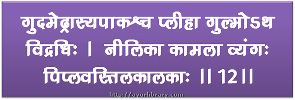 17th verse - Charaka Samhita Sutra Chapter 28