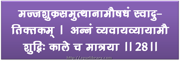 33rd verse - Charaka Samhita Sutra Chapter 28