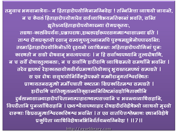 9th verse - Charaka Samhita Sutra Chapter 28