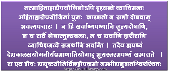 11th verse - Charaka Samhita Sutra Chapter 28