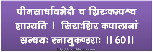 60th verse - Charaka Samhita Sutra Chapter 5