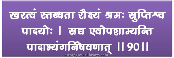 90th verse - Charaka Samhita Sutra Chapter 5