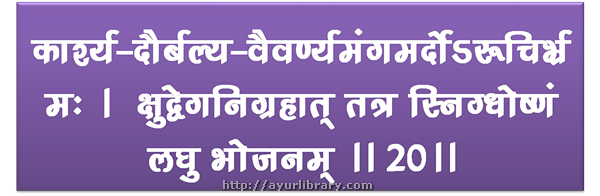 20th verse - Charaka Samhita Sutra Chapter 7