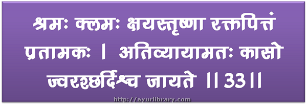 33rd verse - Charaka Samhita Sutra Chapter 7