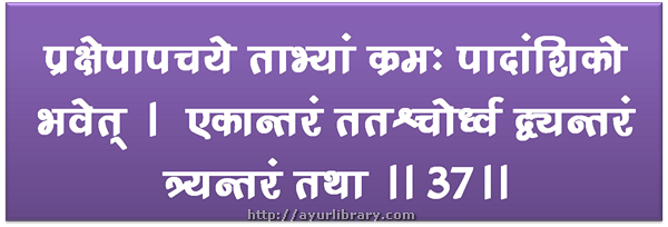 37th verse - Charaka Samhita Sutra Chapter 7