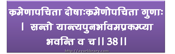 38th verse - Charaka Samhita Sutra Chapter 7