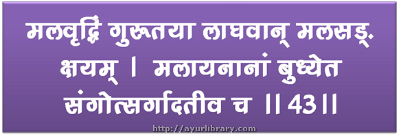 43rd verse - Charaka Samhita Sutra Chapter 7