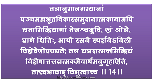 14th verse - Charaka Samhita Sutra Chapter 8