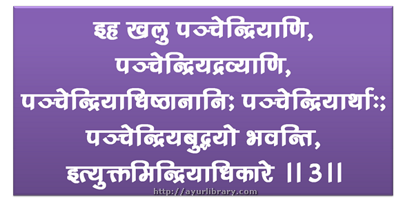 3rd verse - Charaka Samhita Sutra Chapter 8