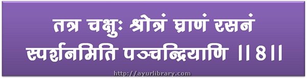 8th verse - Charaka Samhita Sutra Chapter 8