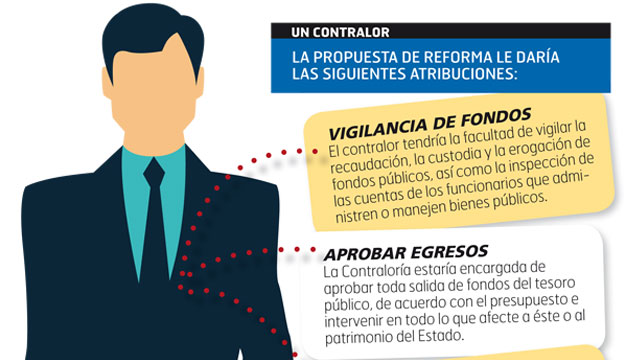 Reformas-ANEP