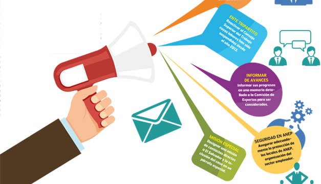 Trabajo-en-El-Salvador