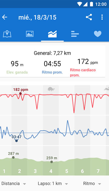 runtastic