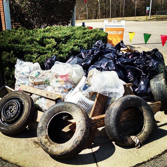 Wow cleanup 2015 03 21