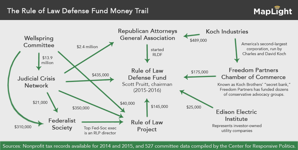 Graphic by Andrew Perez and Margaret Sessa-Hawkins.