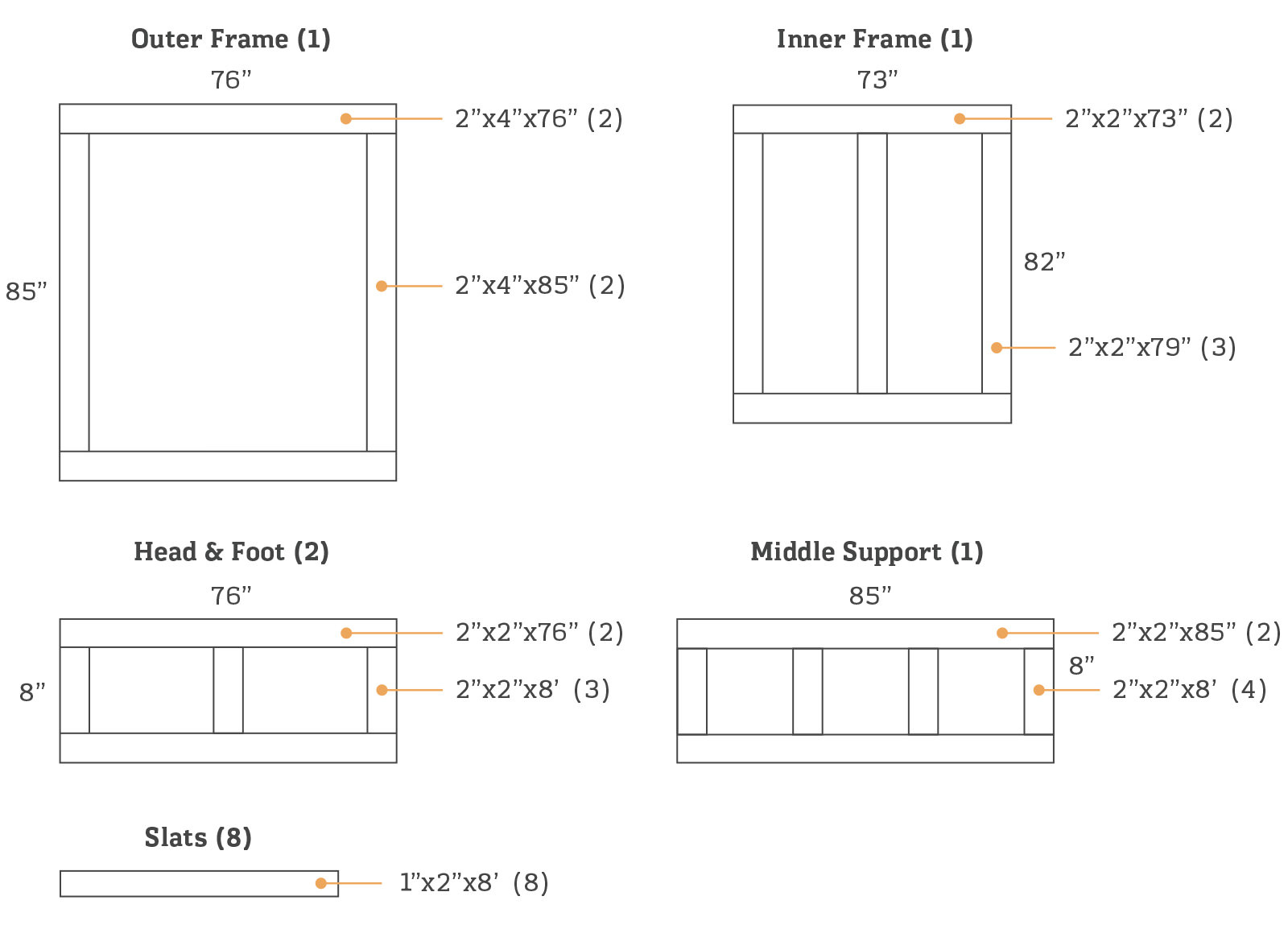 How to Make a MidCentury Bed Frame Dunn DIY