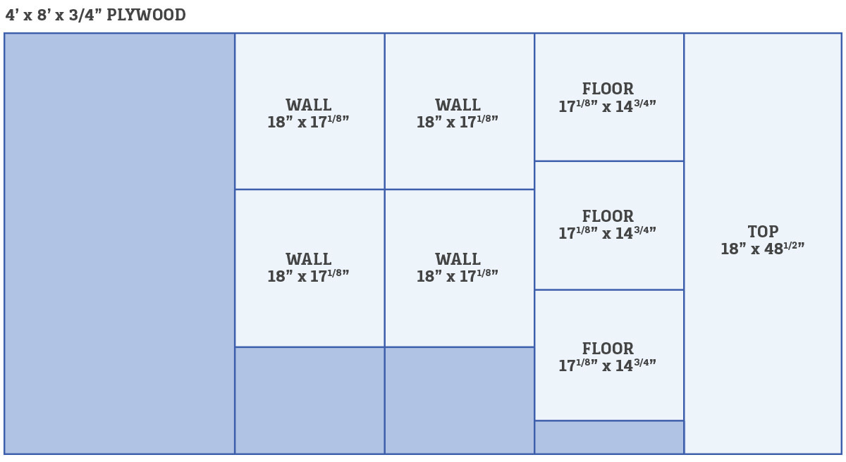 Dunn DIY How to Make a Bench Diagram Seattle WA 1