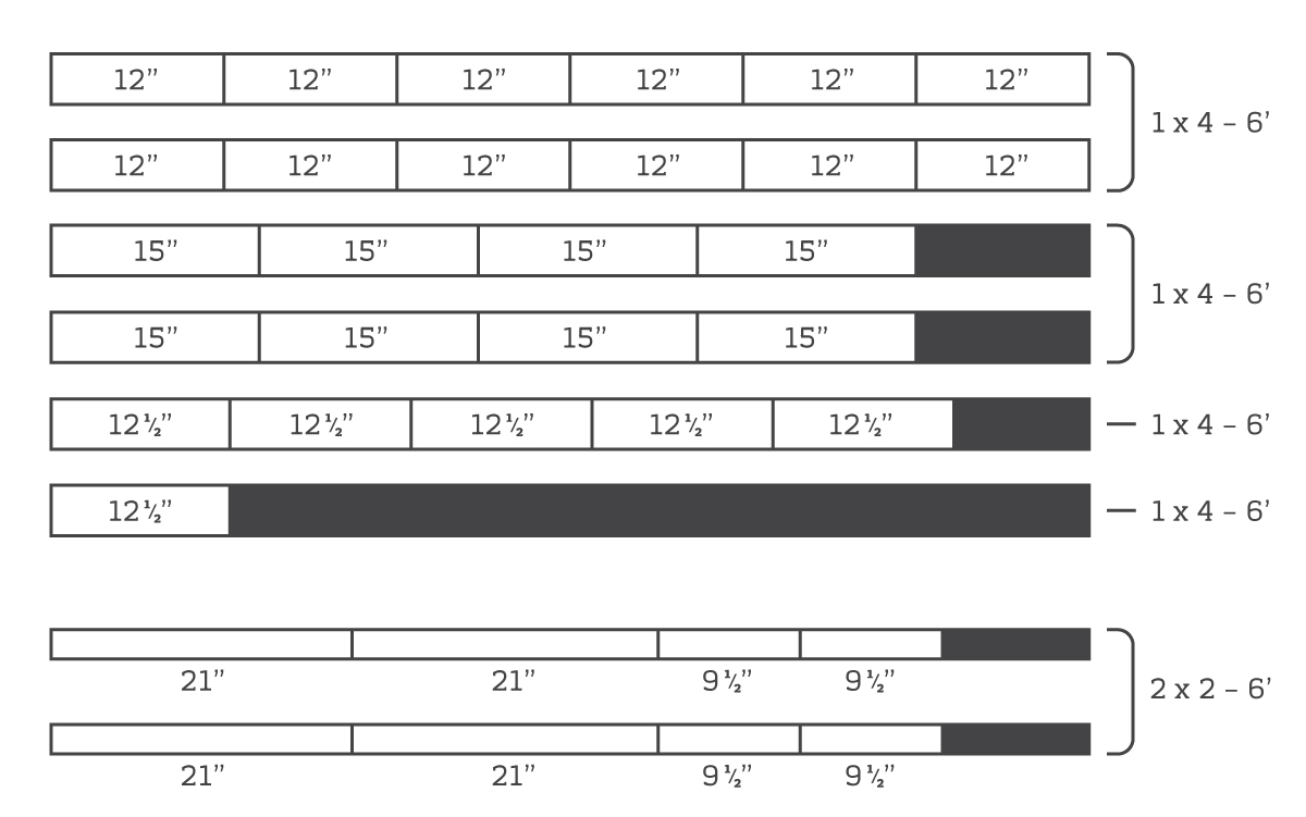 Diagram showing how to cut boards.
Two 1 x 4 - 6' boards: six 12" pieces each.
Two 1 x 4 - 6' boards: four 15" pieces each.
One 1 x 4 - 6' board: five 12.5" pieces.
One 1 x 4 - 6' board: one 12.5" piece.
Two 2 x 2 - 6' boards: two 21" pieces and two 9.5" pieces each.