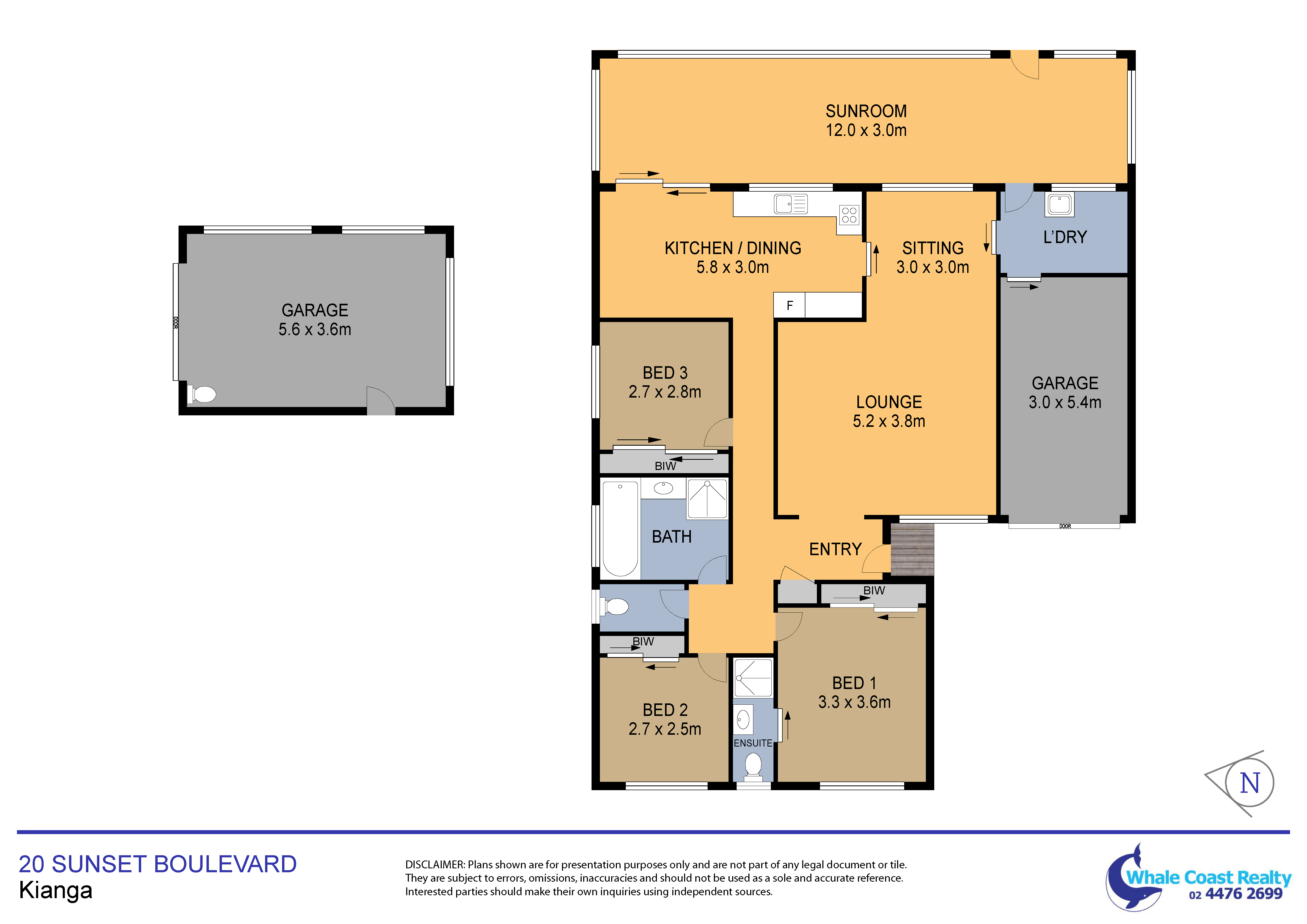 20 Sunset Boulevard, Kianga