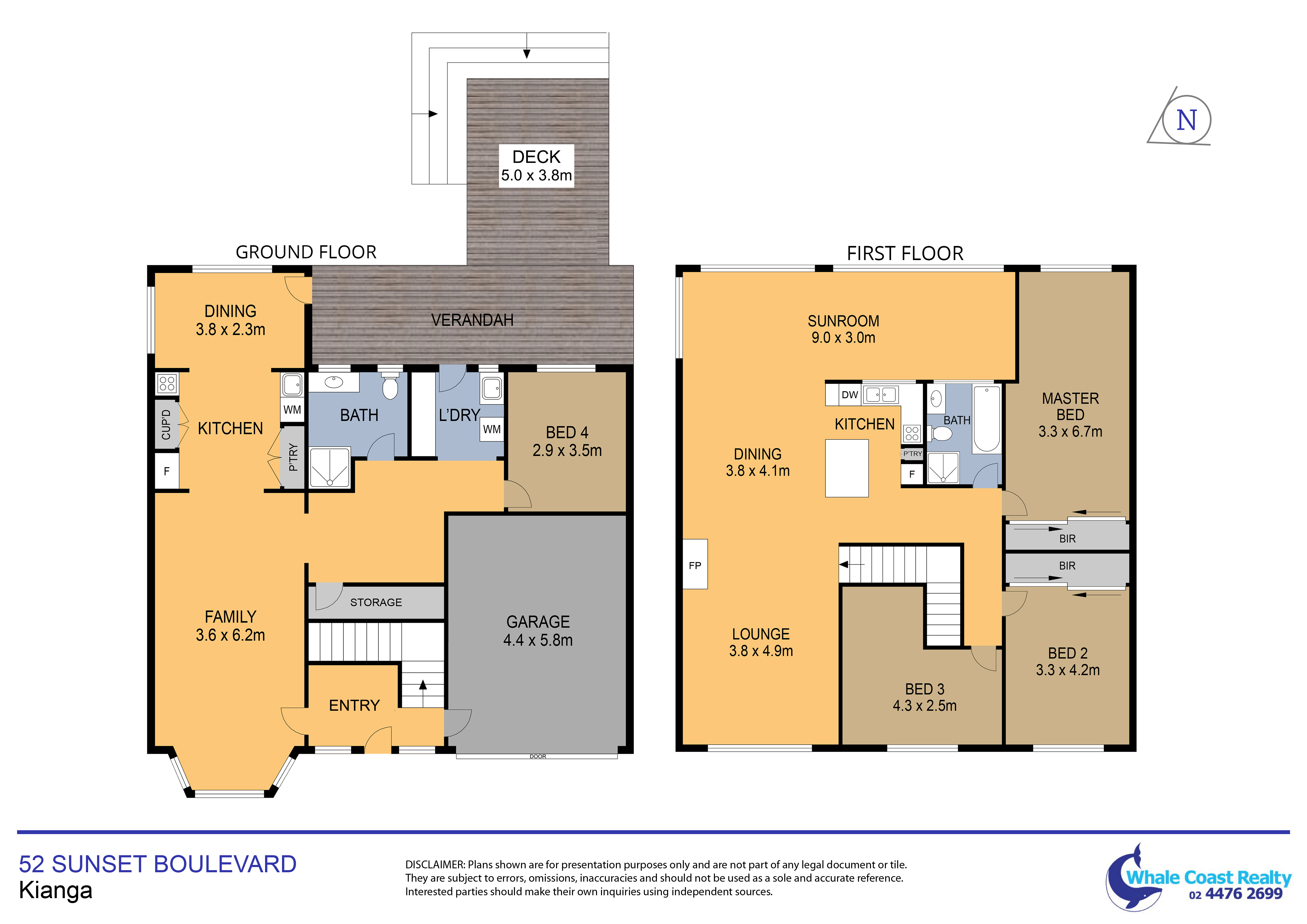 52 Sunset Boulevard, Kianga