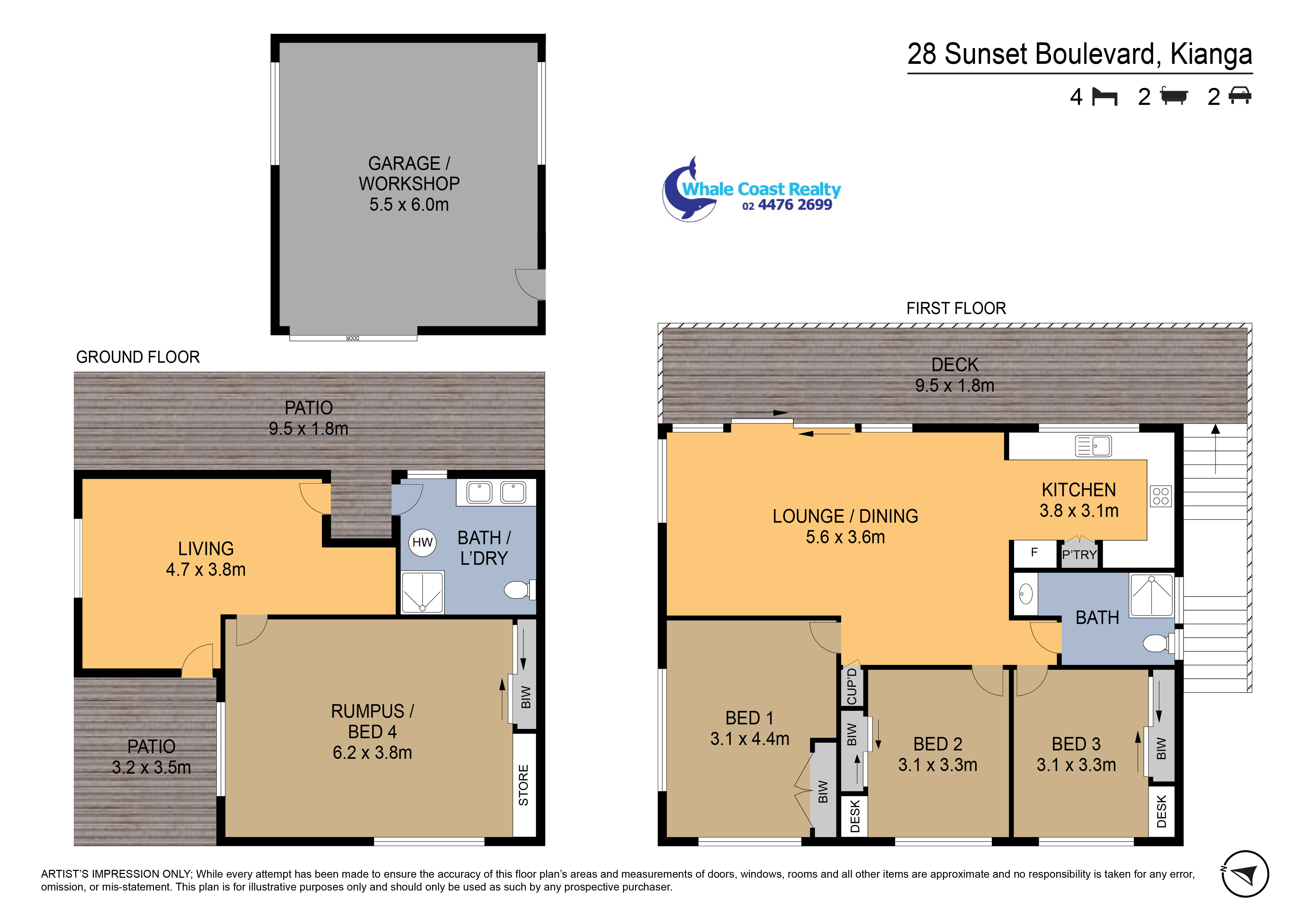 28 Sunset Boulevard, Kianga