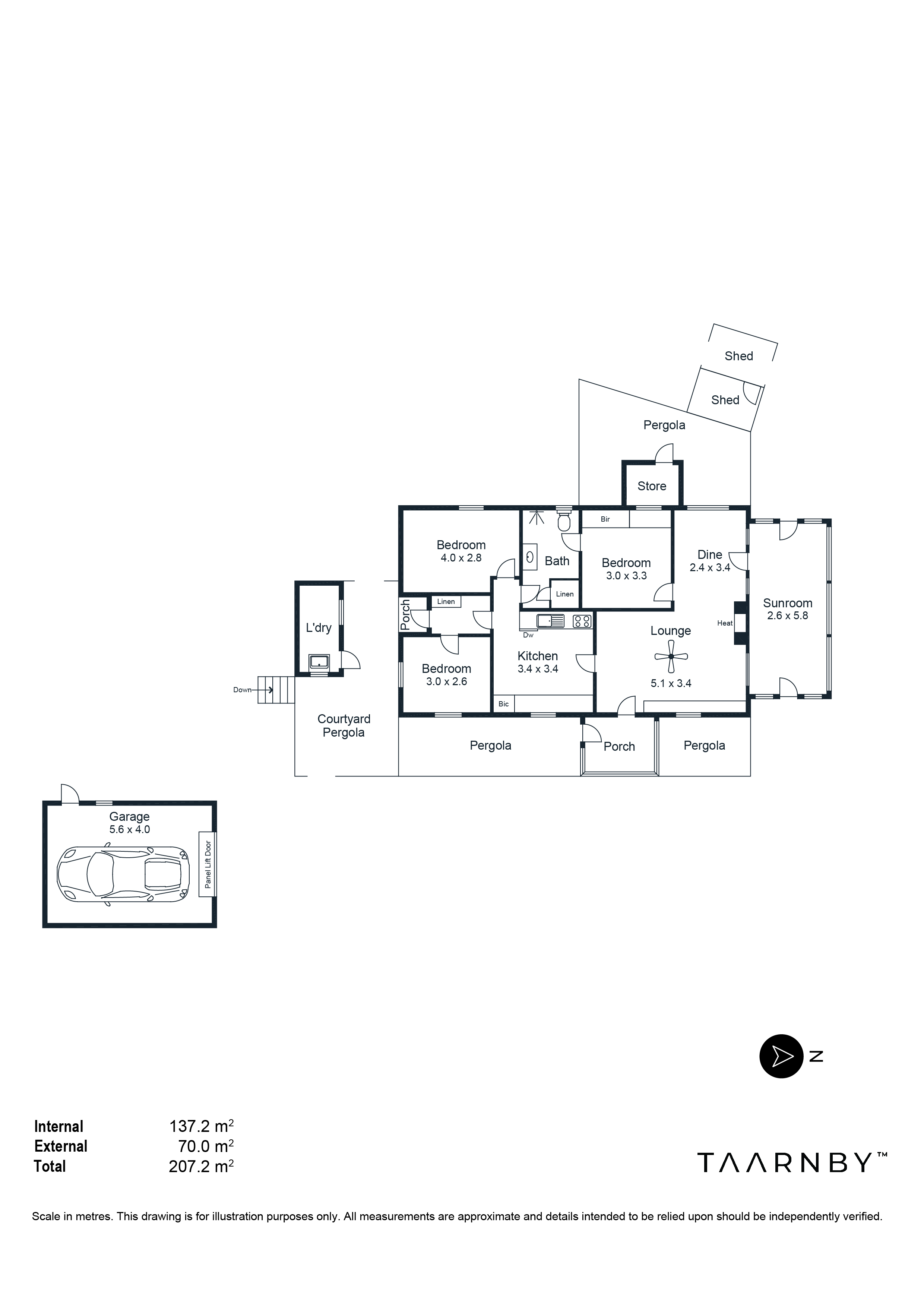 129 Piccadilly Road, Crafers