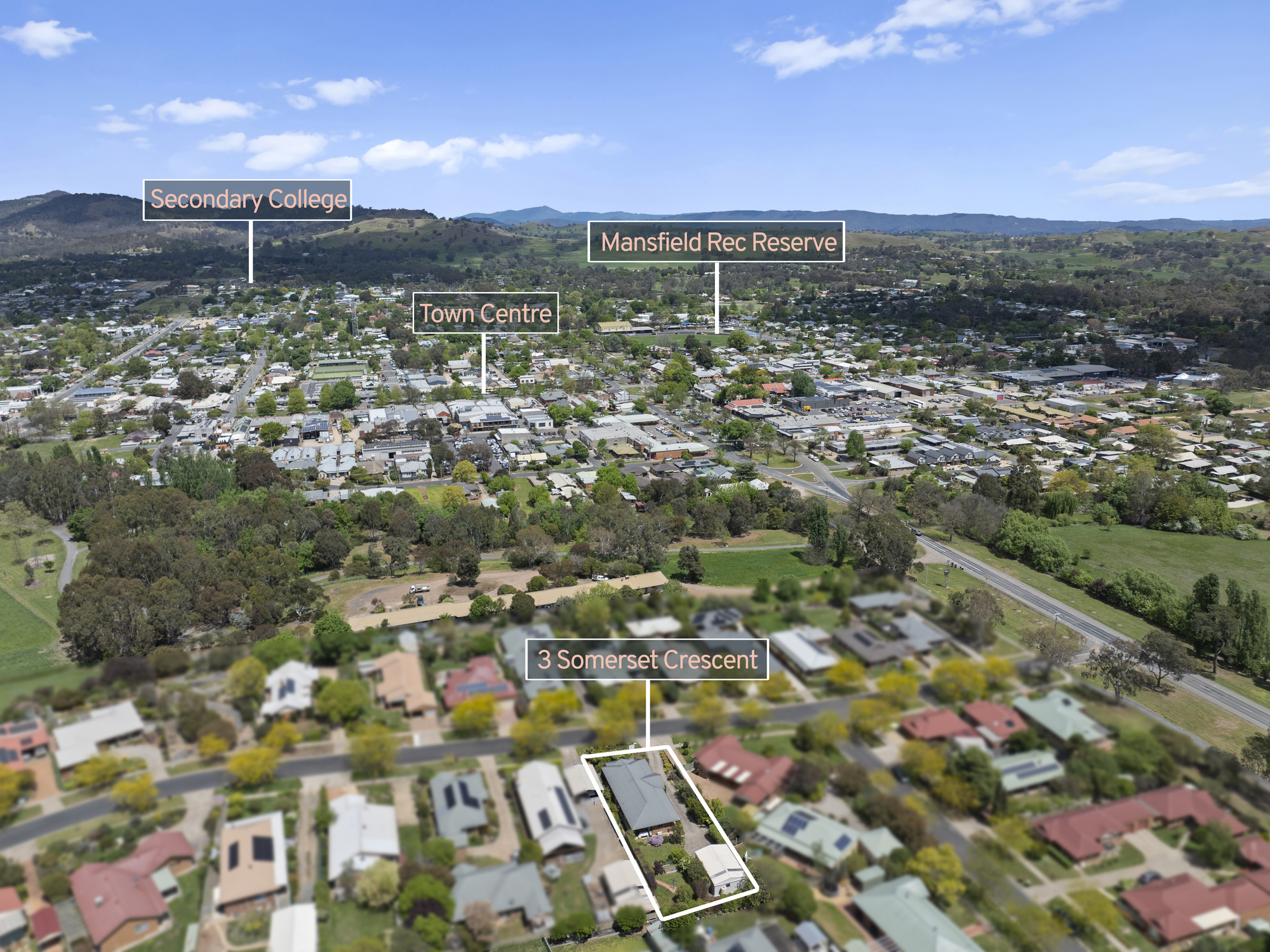 3 Somerset Crescent, Mansfield