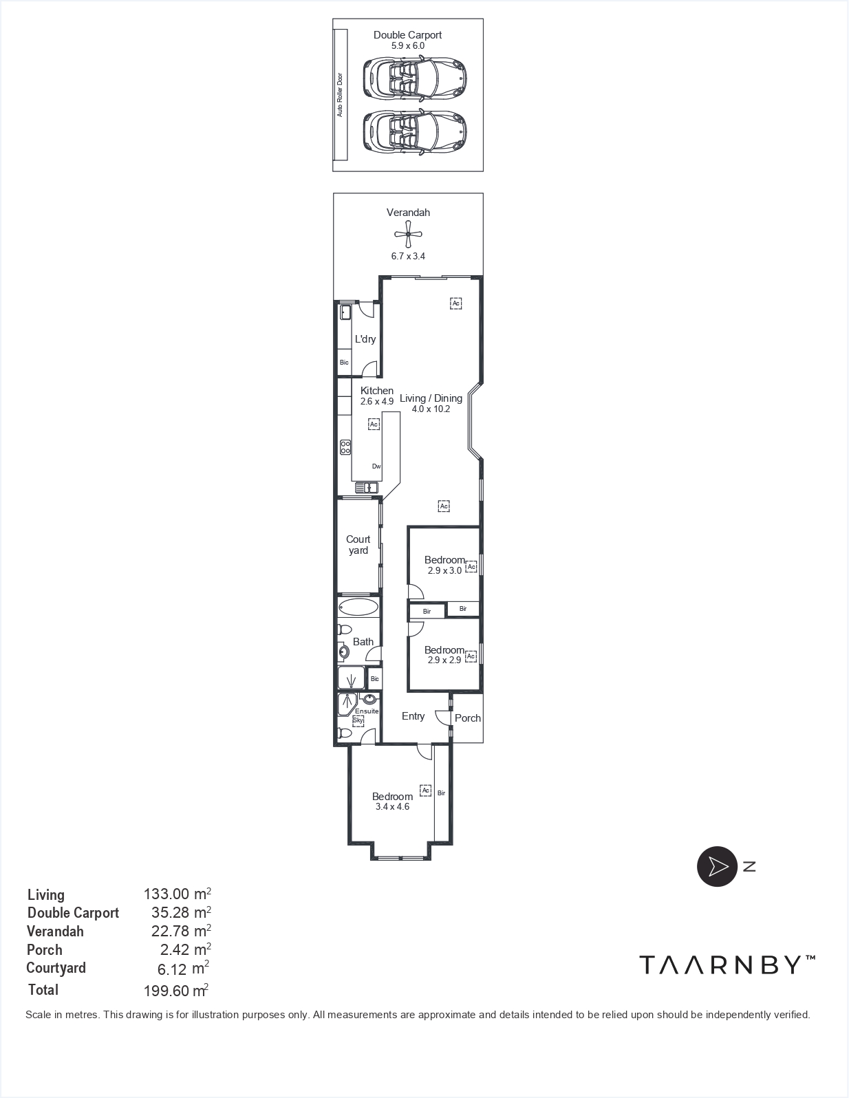 5 / 3 Union Street, Beulah Park
