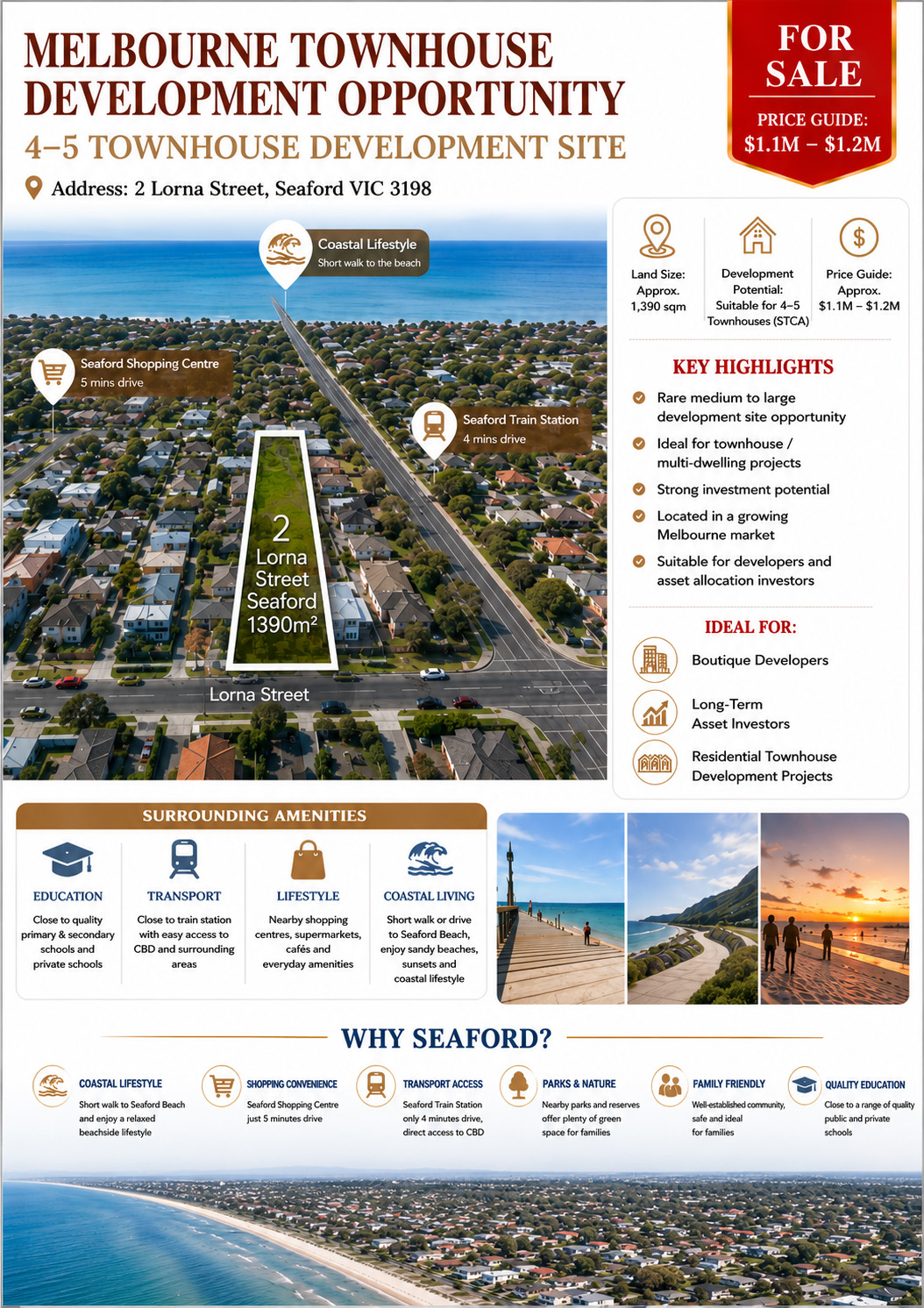 Prime Development Site – 4–5 Townhouse Lots in Sought-After Seaford