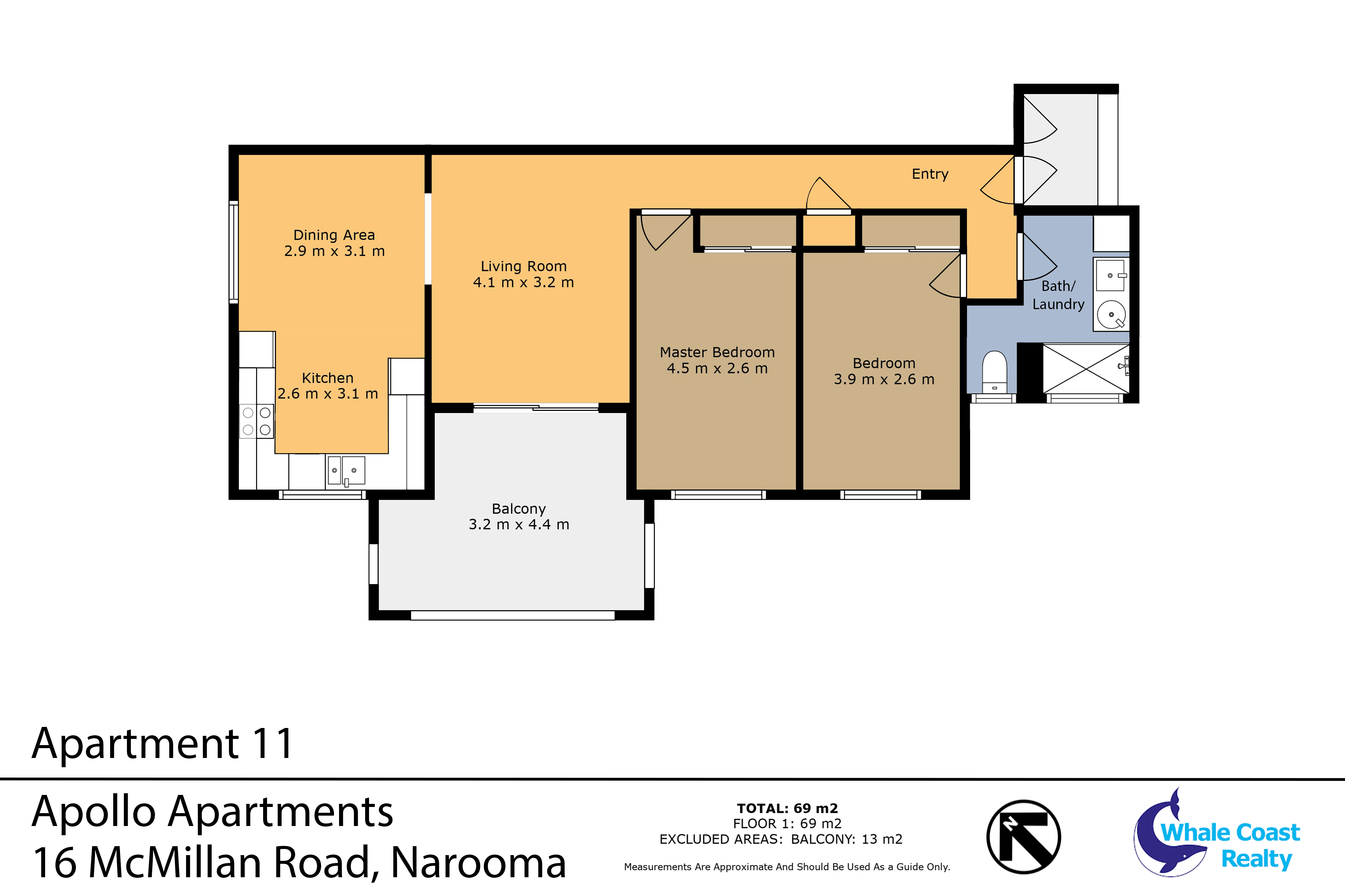 Narooma