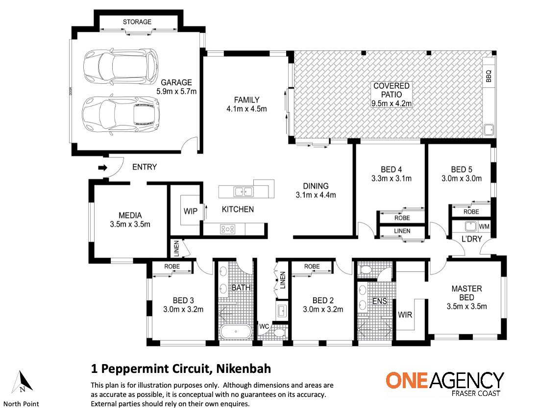 1 Peppermint Circuit, Nikenbah