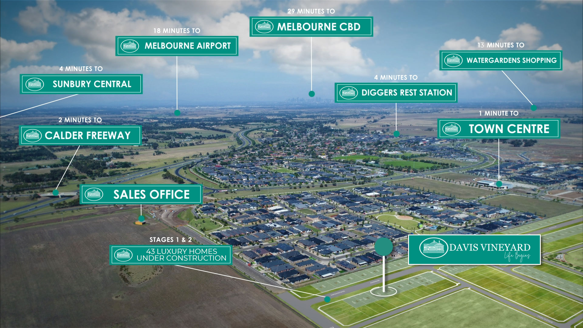 2 Fernside Drive DIGGERS REST VIC 3427 Davis Vineyard House & Land Estate