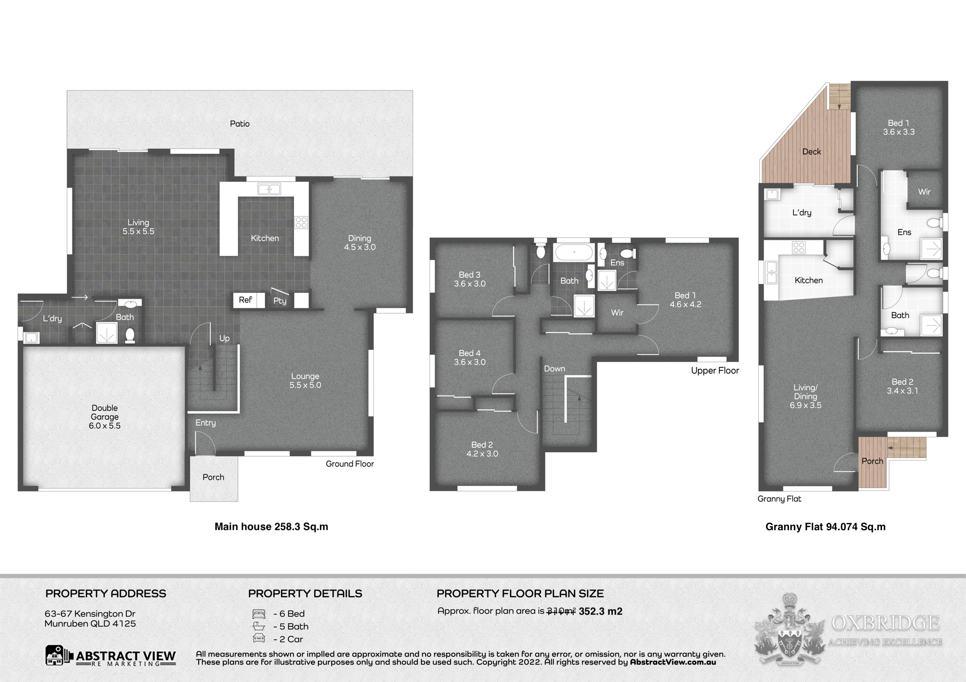 6367 Kensington Drive, Munruben Oxbridge Global Real Estate, Finance