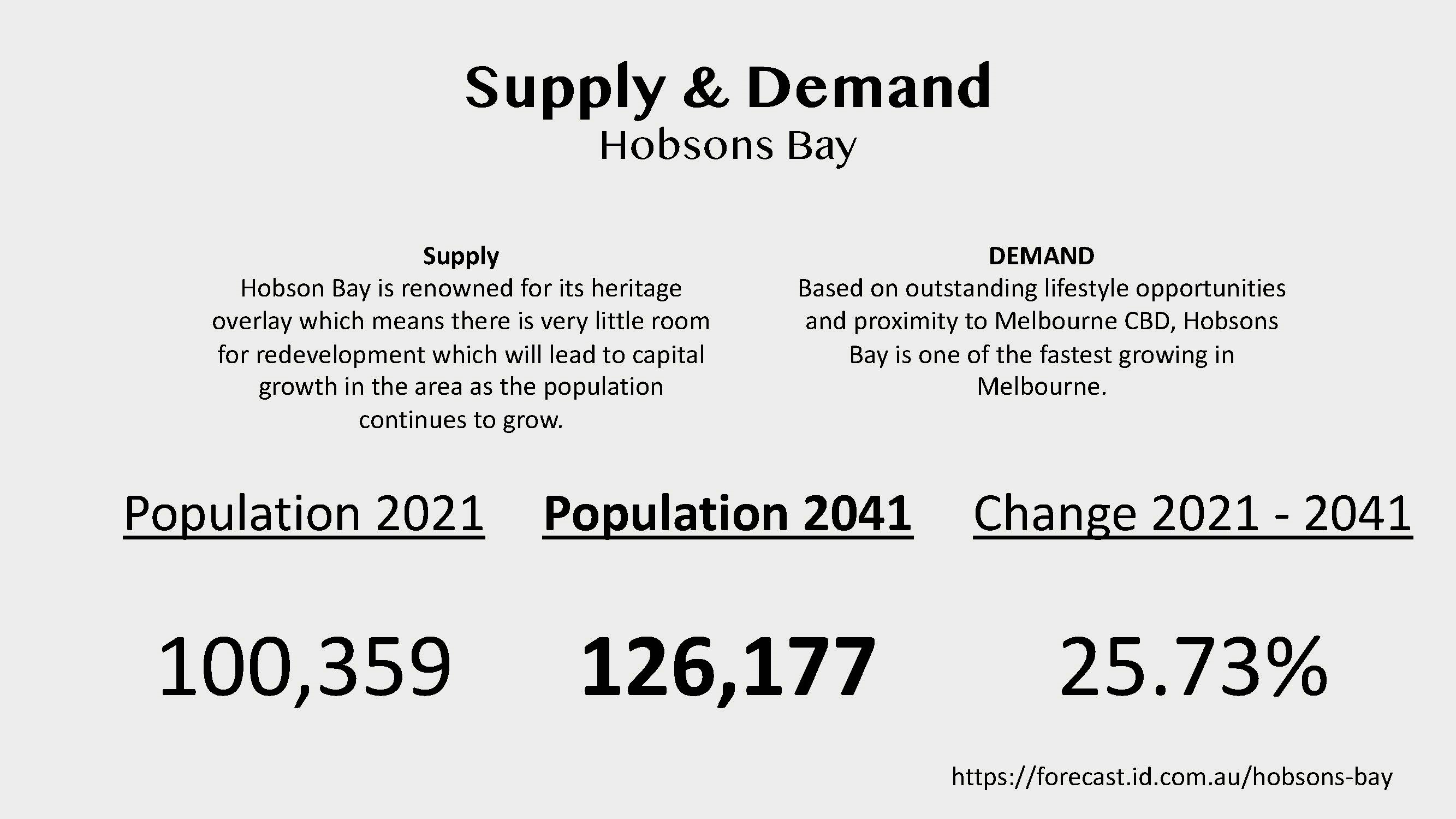 GF / 38 Blackshaws Road, South Kingsville Compass Estate Agents Pty Ltd