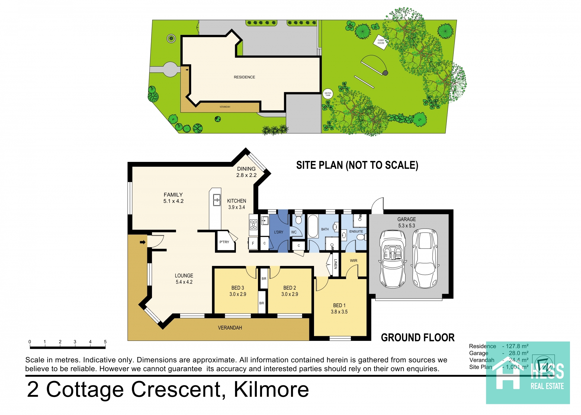 Hess Real Estate Wallan Real Estate Agents