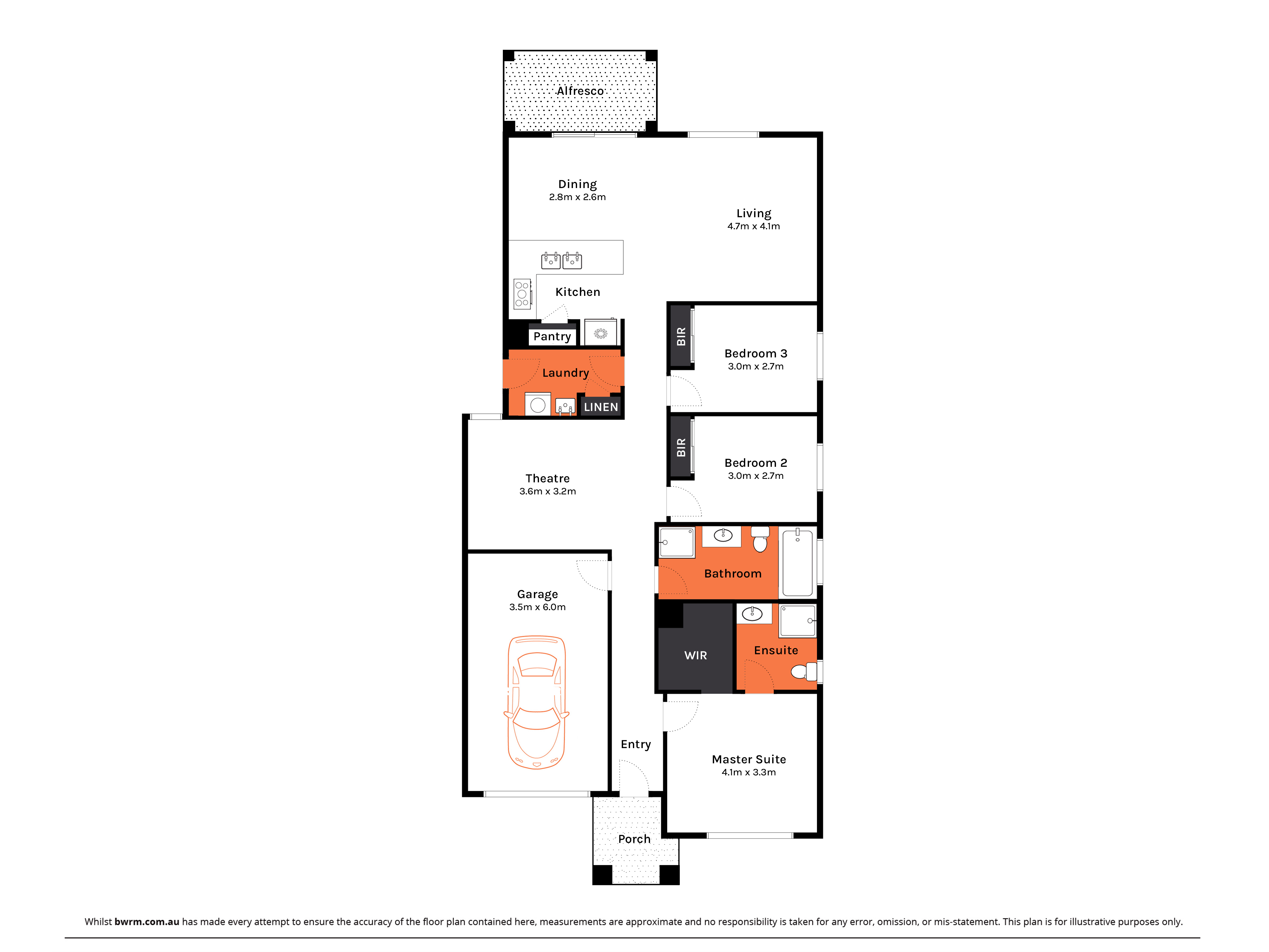 137 Batten Road, ARMSTRONG CREEK VIC 3217 Armstrong Real Estate