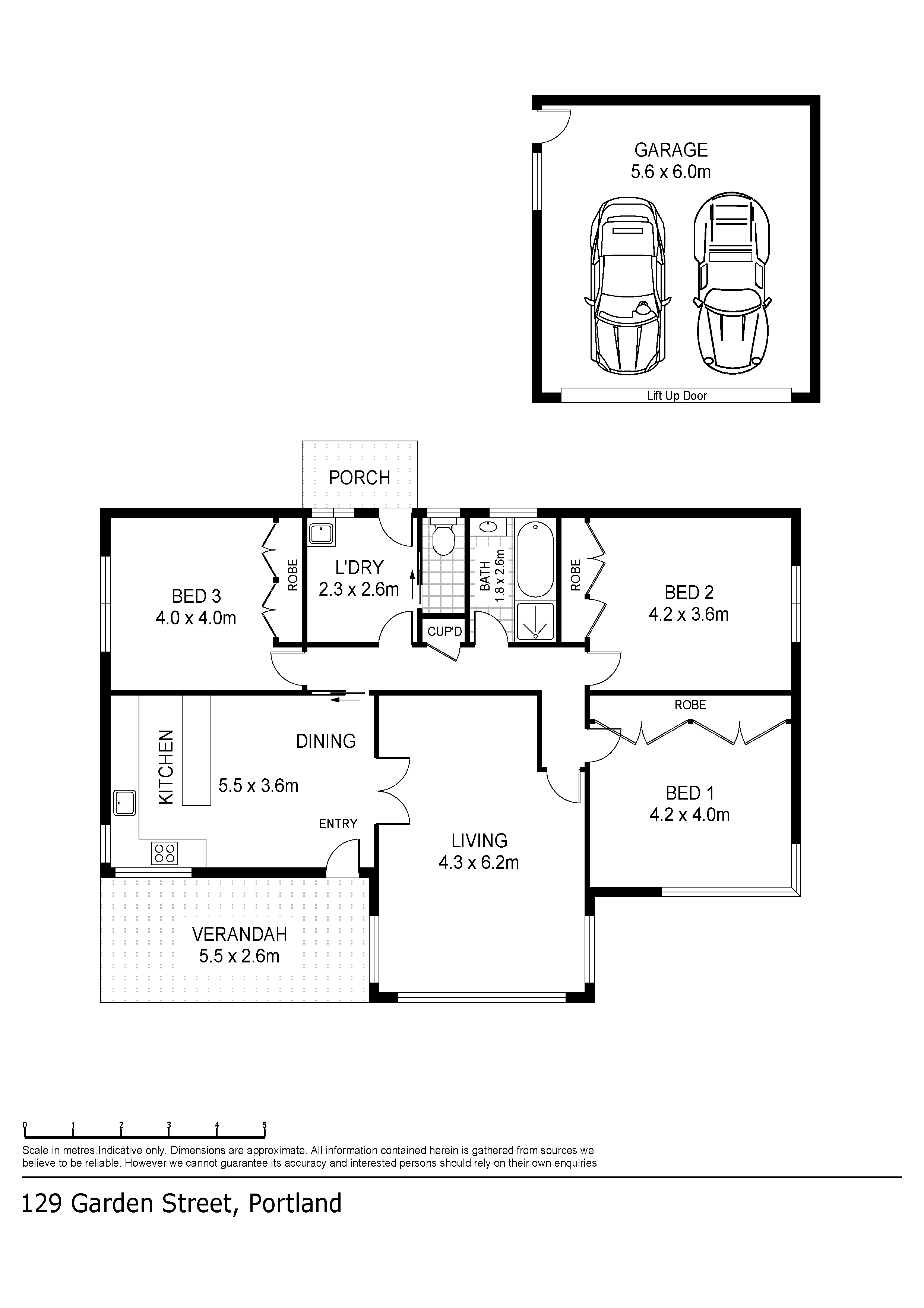 129 Garden Street, Portland Portland Seaview