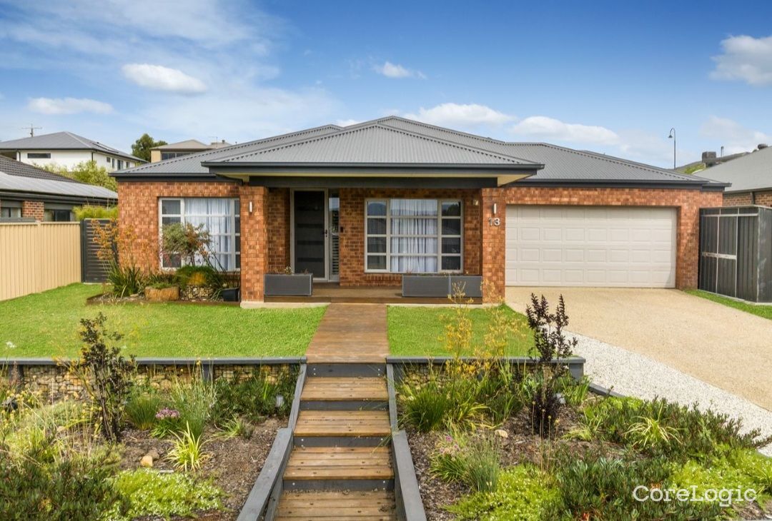 Hess Real Estate Wallan Real Estate Agents