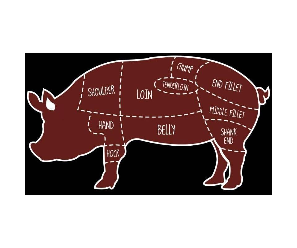 PORK (fresh meat locally raised)