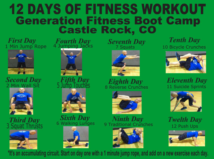 12 Days of Fitness Challenge – Generation Fitness 2014