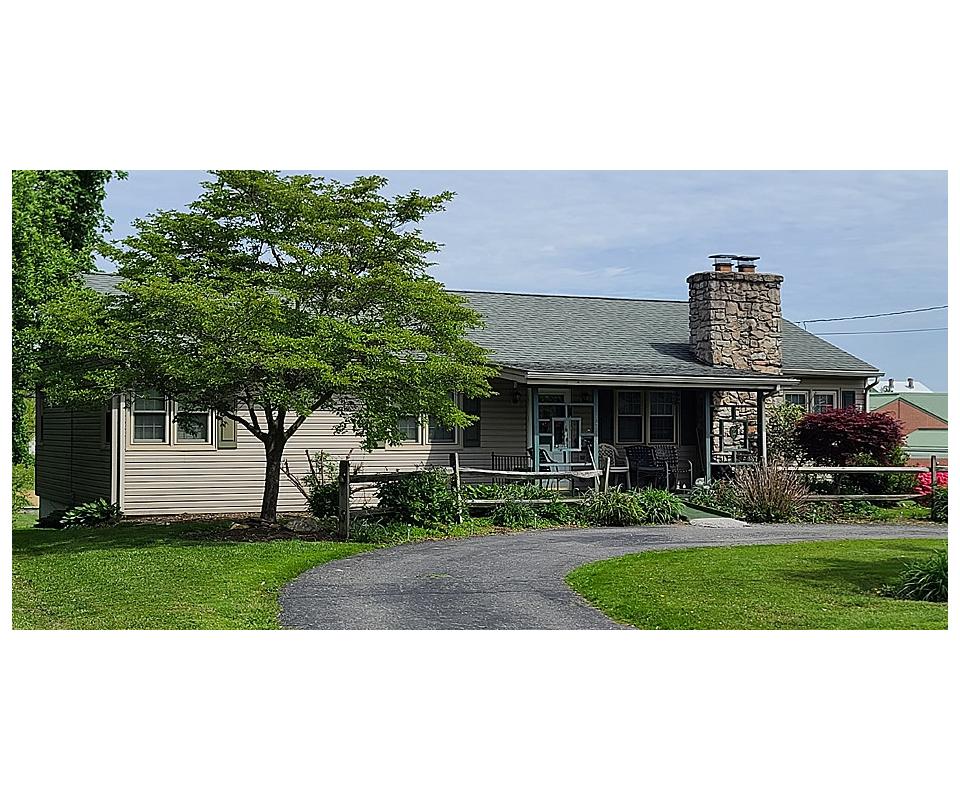 Auction Real Estate Personal Property