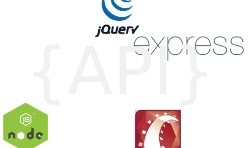 Api image
