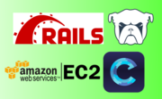 Rails monit capistrano ec2