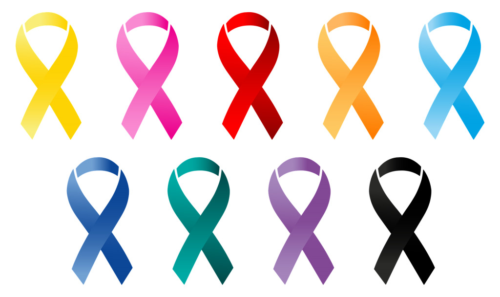Cancer Risk Increase