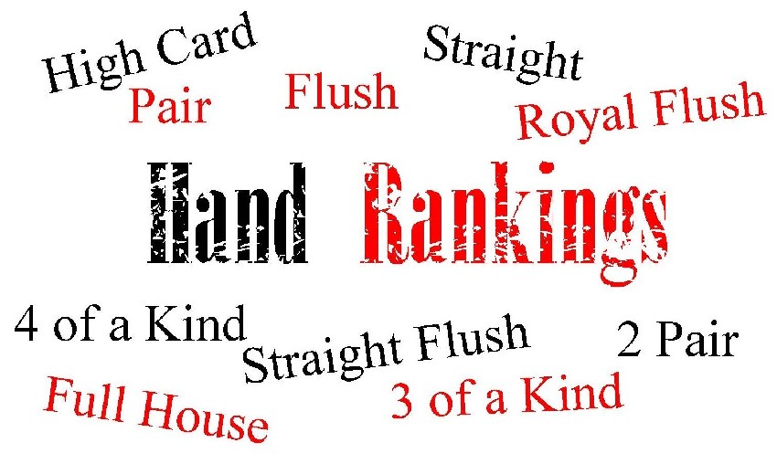 handrankings2