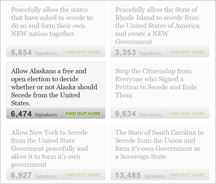 Alaska seccesion petitions