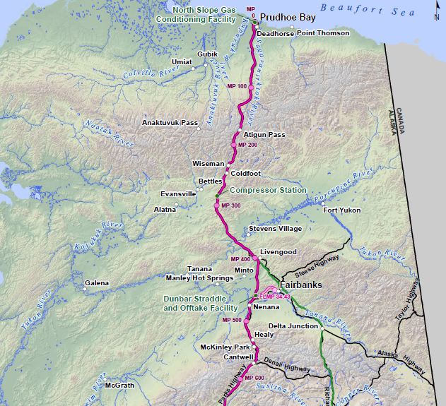 gasline